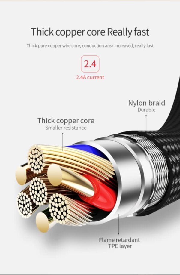 Hoco U35 Type-C Charging Data Cable - Image 5