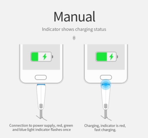 Hoco U35 Type-C Charging Data Cable - Image 6